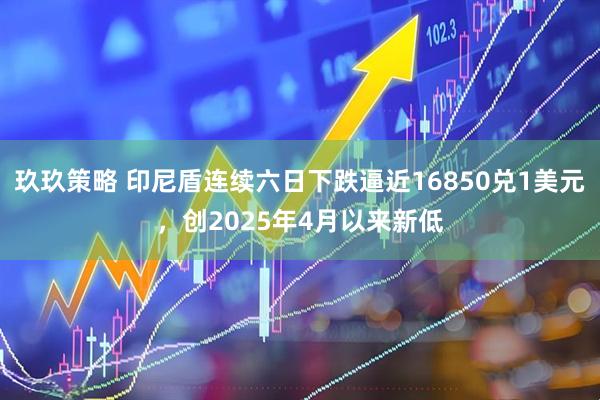 玖玖策略 印尼盾连续六日下跌逼近16850兑1美元，创2025年4月以来新低